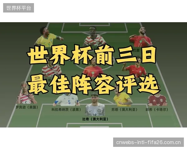 最佳阵容评选新规取消位置限制，多位后场球员因此受益入选。